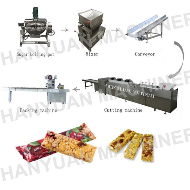 factory nutrition bar production processing line 