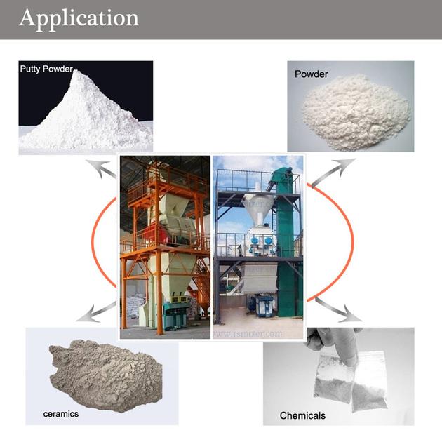 Tower Type Plant Automatic Tile Adhesive