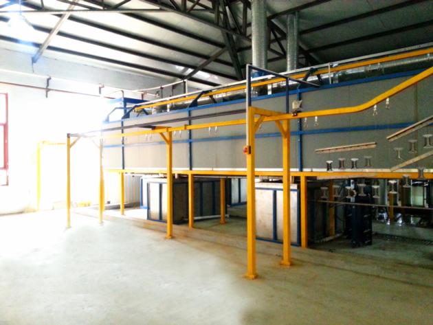 Automatic Powder Coating Production Line With