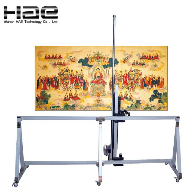 Wall Murals For Business Advertising Wall