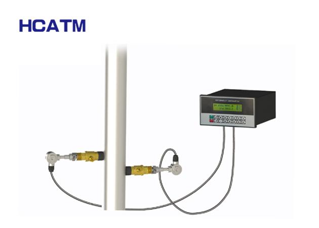 External Plug In Ultrasonic Flowmeter