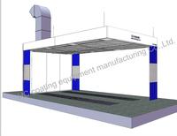 preparation station HC-A2