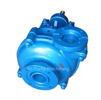 Slurry pump