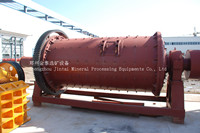 Ball mill,Ball mill cost