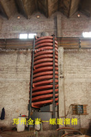 spiral chute,spiral chute cost