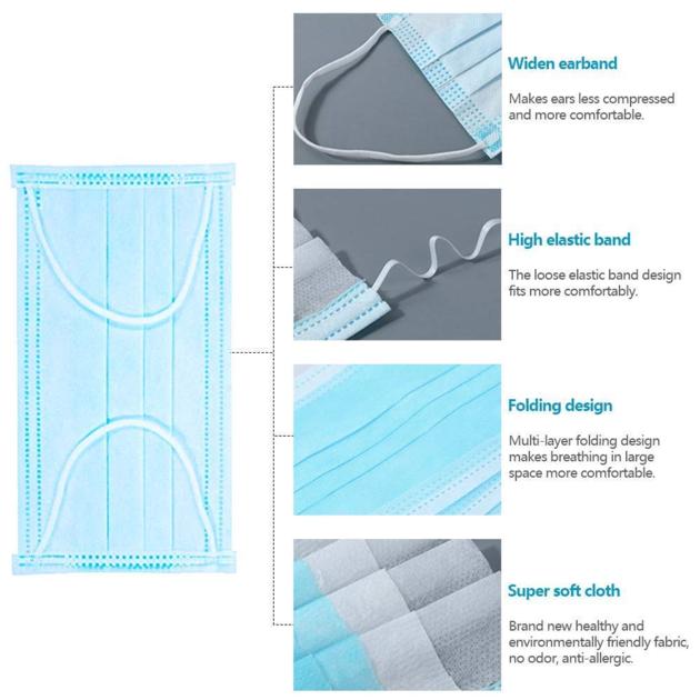 Surgical Face Mask (ASTM F2100-11 Certified Level 3 Standards) - Works Great for Coronavirus