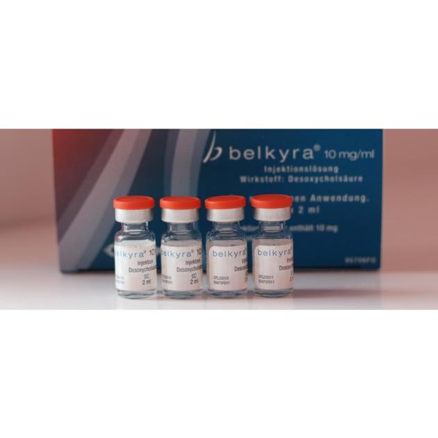 Botox, Aquamid, Juvederm for skin care