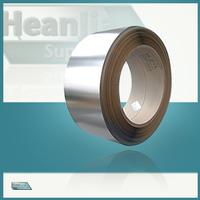 Nickel 201 Strip