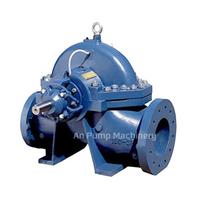 Split Casing Pump
