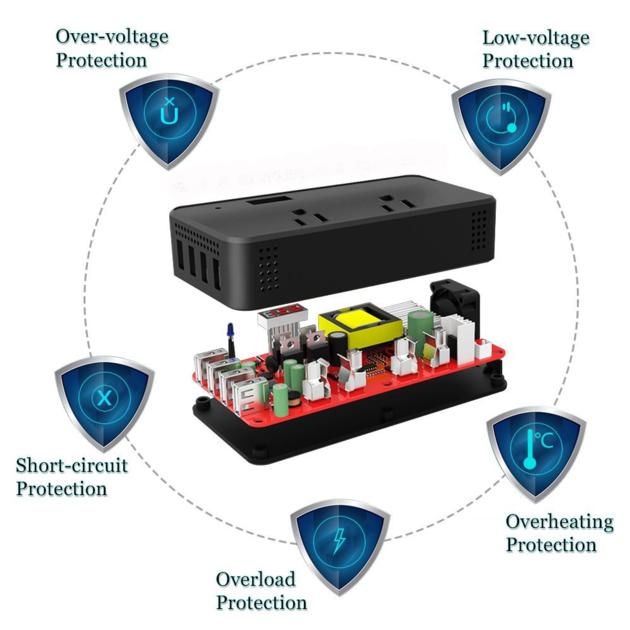 200W AC 220V/110V DC 12V/24V Car Cigarette Lighter Power Converter Adapter Inverter