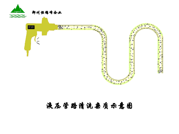  tube cleaning machine