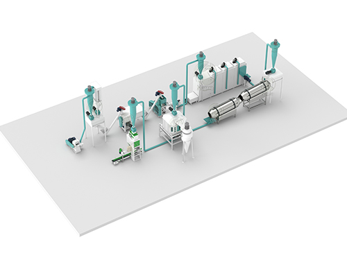 Pet Food Production Line
