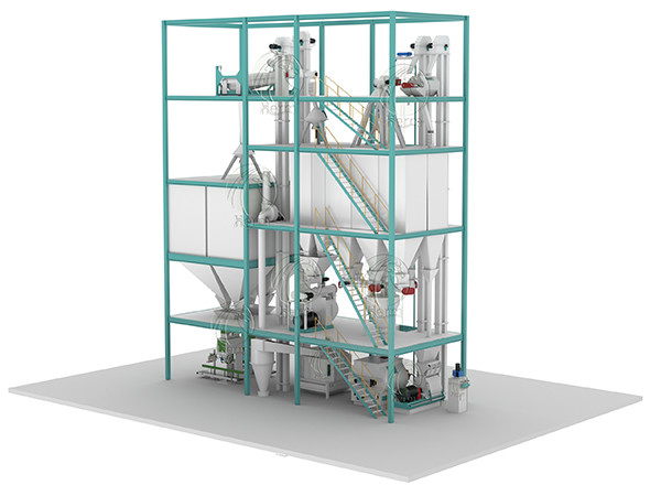 Poultry Feed Mill Plant