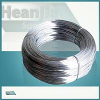 Nickel 233 Wire