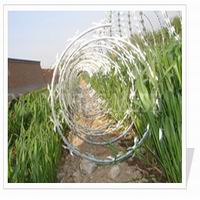 Razor Barbed Wire