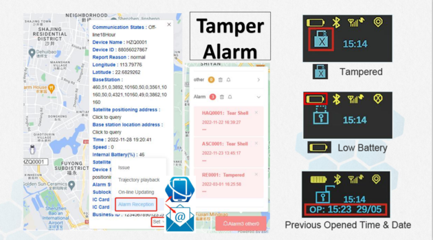 G300N GPS Tracker Smart Electronic Eseal