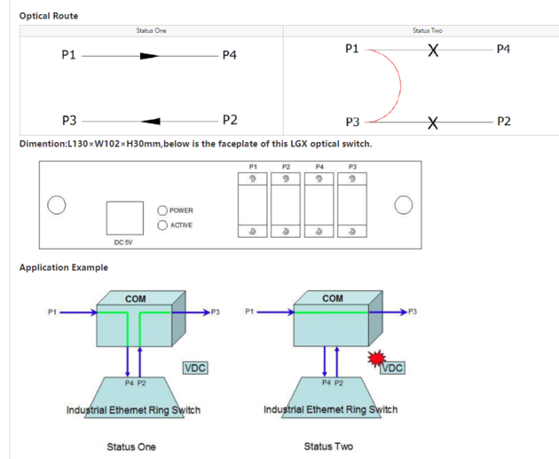 Bypass Mechanical LGX Optical Switch