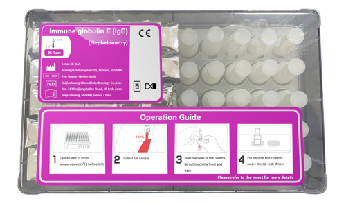 Immune Globulin E (IgE) Test