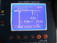 Load Moment Indicator (CXT/30P)