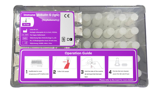 Immune Globulin G (IgG) Test