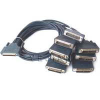 CISCO CABLE