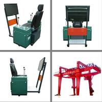 Gantry crane training simulator