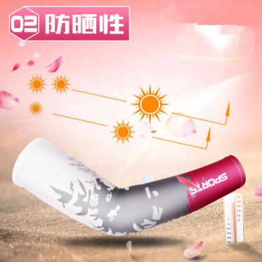 Hot Sale UV Protection Heat Resistant