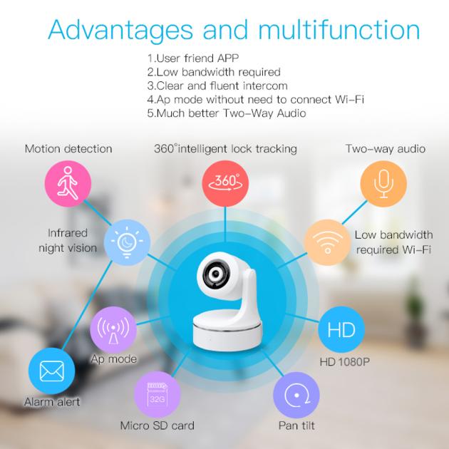 PTZ Indoor Security Monitor Wifi CCTV