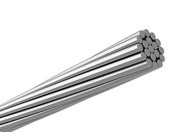 All Aluminum Conductor (AAC Conductor)