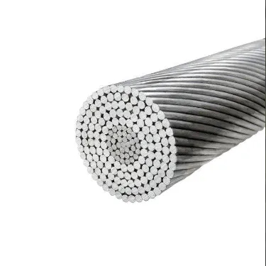 Aluminum Alloy Conductor Steel Reinforced (AACSR)