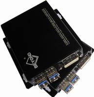 DVI over fiber convertor