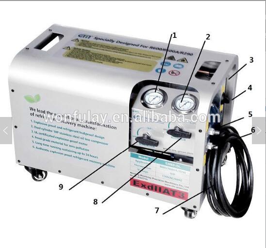 Competitive Price Oil Less High Efficiency
