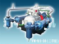 Chemical Special Industrial Gas Compressor
