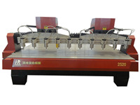 HR-2520 - CNC Milling Machine