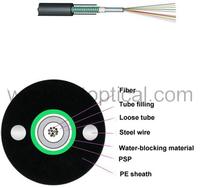 Optical fiber Cable GYXTW