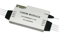compact CWDM module