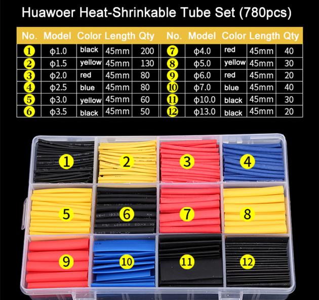 Boxed Heat Shrink Tubes