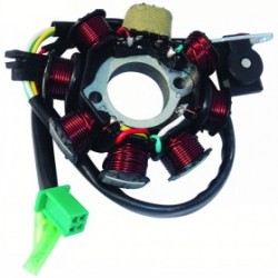 magnato stator