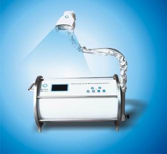 Teeth Whitening Series