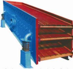 YKseries circular vibrating screen