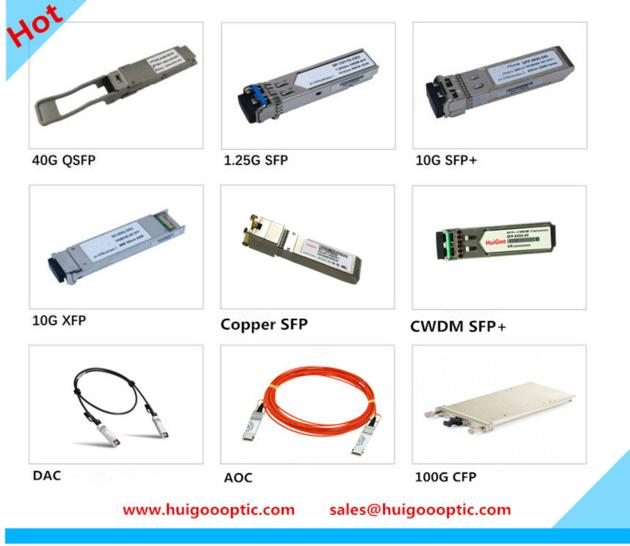  10G SFP+ Active Optical Cables AOC