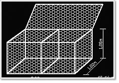 gabion box