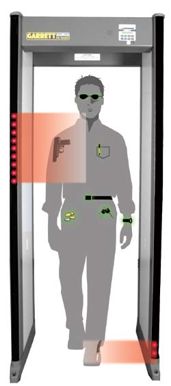 Garrett Walk through metal detector