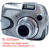 Digital Camera 6.6mega Pixels