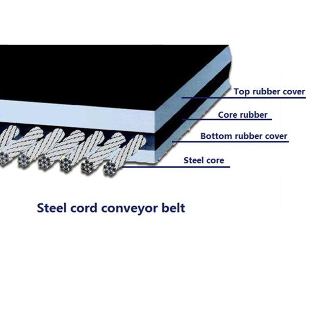 Steel Cord Conveyor Belt General Use