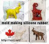 Manufacturer of silicone rubber for mold making