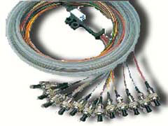 cable connentor