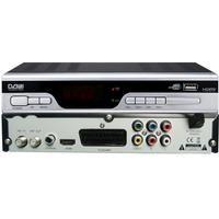 hd dvb-t2 receiver for Serbia market