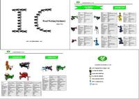 wood working machinery