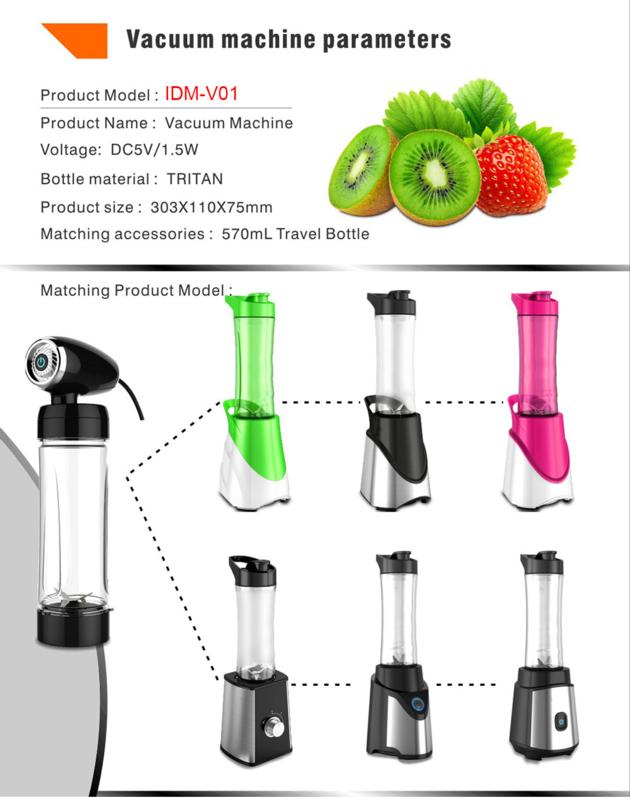 Ideamay World First Design Vacuum Travel